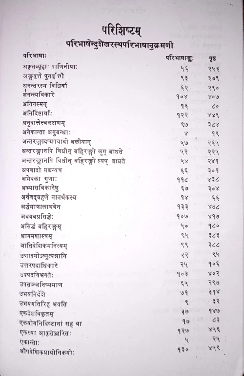 Paribhashendushekhara ( C.SB.G 80)